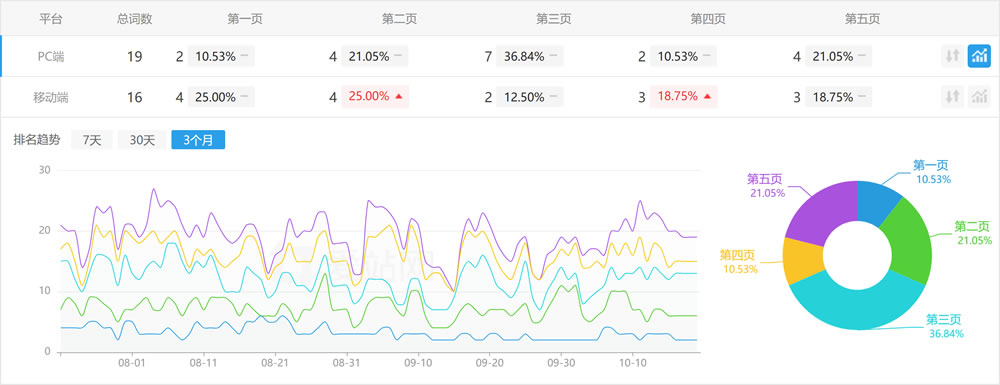 中航電測(cè)案例圖片