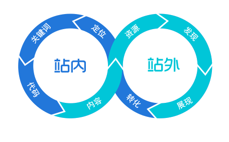 �P�I�~����