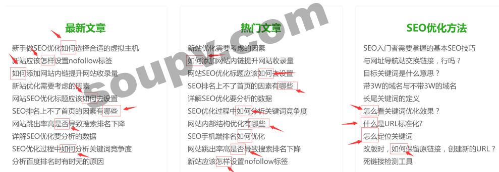 內容更新技巧 內容更新技巧