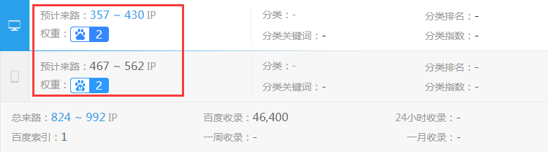 網(wǎng)站優(yōu)化